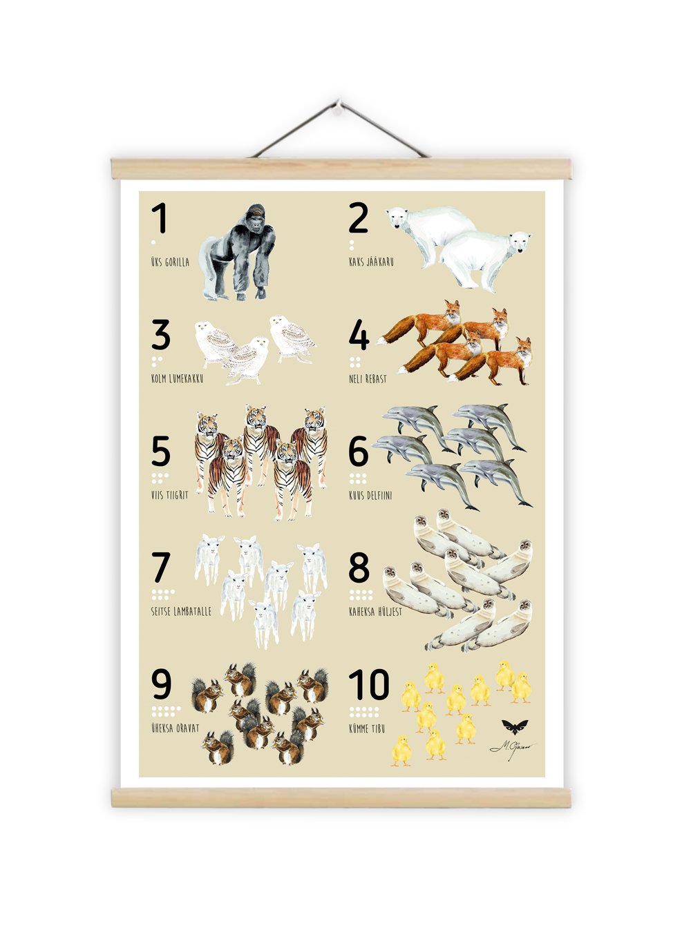 Wall print "Numbriloomad" by Mari Ojasaar