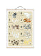Wall print "Numbriloomad" by Mari Ojasaar